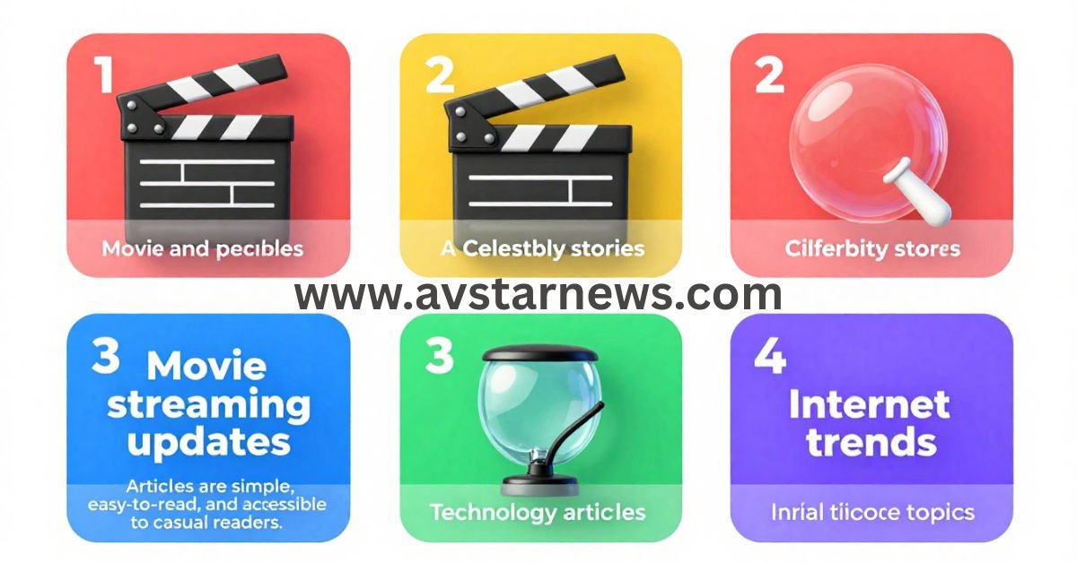 www.avstarnews com Review: Content, Credibility & Quality
